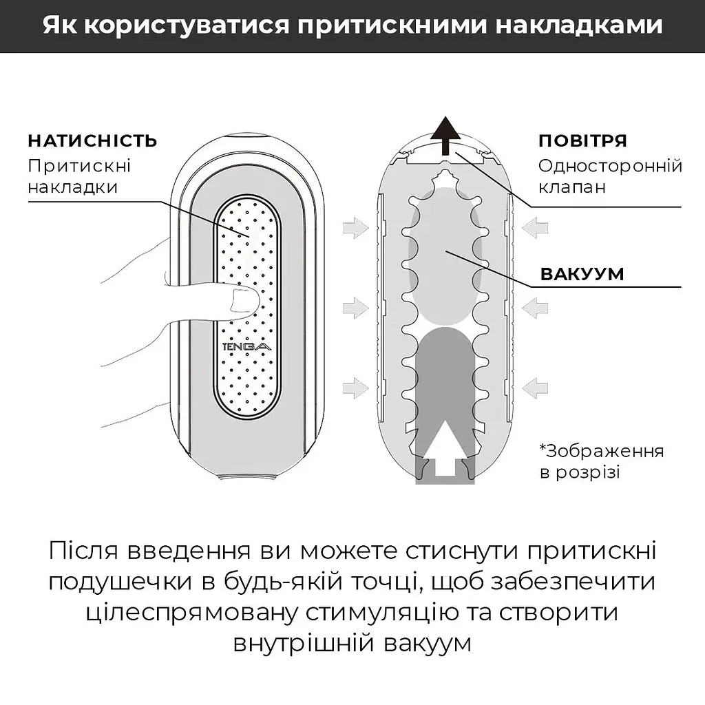 Мастурбатор Tenga Flip Zero Gravity White, змінна інтенсивність стимуляції, розкладний - фото 8