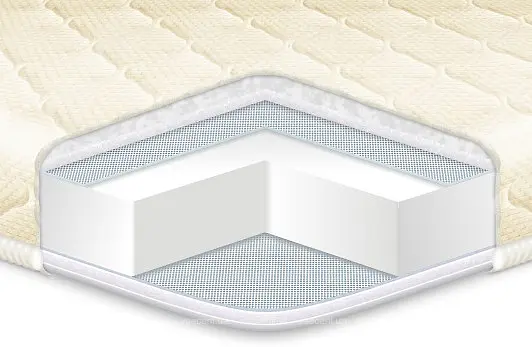 Топпер EuroSleep SIMPLEX STRONG жакардовий чохол 120х200