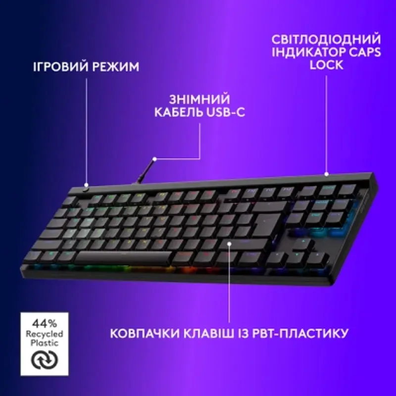 Клавіатура Logitech G515 Rapid TKL Wired USB UA Black (920-013861) - фото 6
