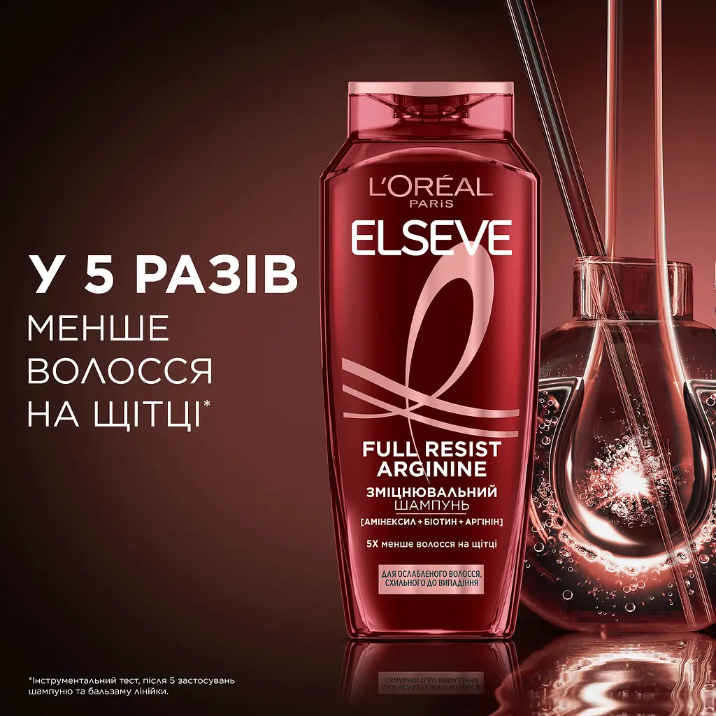 Шампунь L'Oreal Paris Elseve Full Resist Arginine+Aminexil для ослабленого волосся 400 мл - фото 3