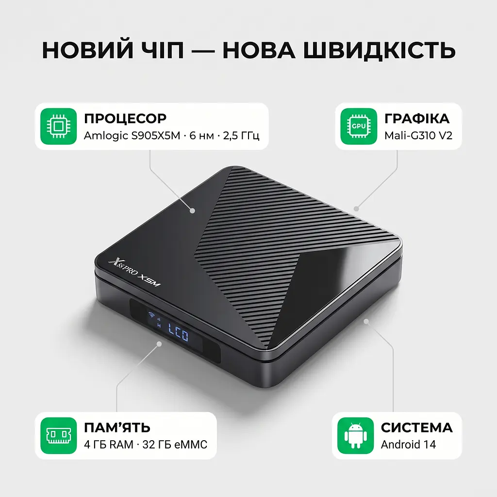 Смарт ТВ 4К приставка X88 PRO X5M Amlogic S905X5M 4/32 ГБ Android 14, голосовий пошук - фото 3
