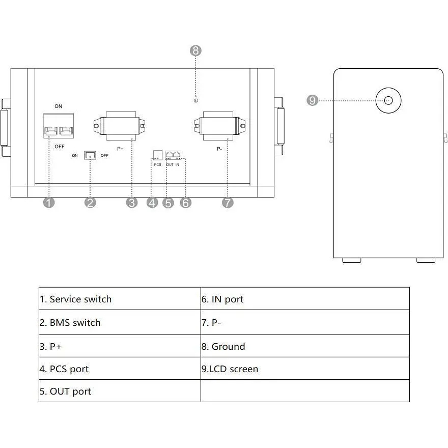 Система зберігання енергії Deye SUN-10K-SG02LP1-EU-AM3 10kW + 1 АКБ RW-F16 16kWh (51.2V/314Ah/16076Wh) [159432] - фото 8