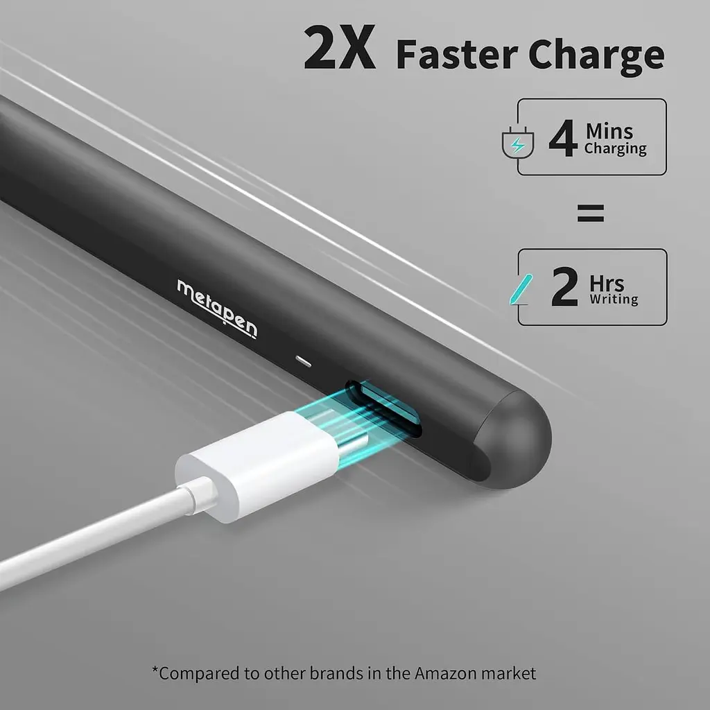 Стилус Metapen Pencil A8 Midnight Black, Precise & Smooth сумісний з Apple iPad 10th/9th~6, iPad Air 5/4/3, Stylus Pen для iPad - фото 2