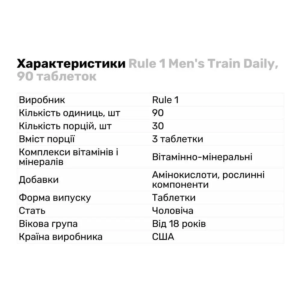 Вітаміни та мінерали Rule 1 Men's Train Daily 90 таблеток - фото 3