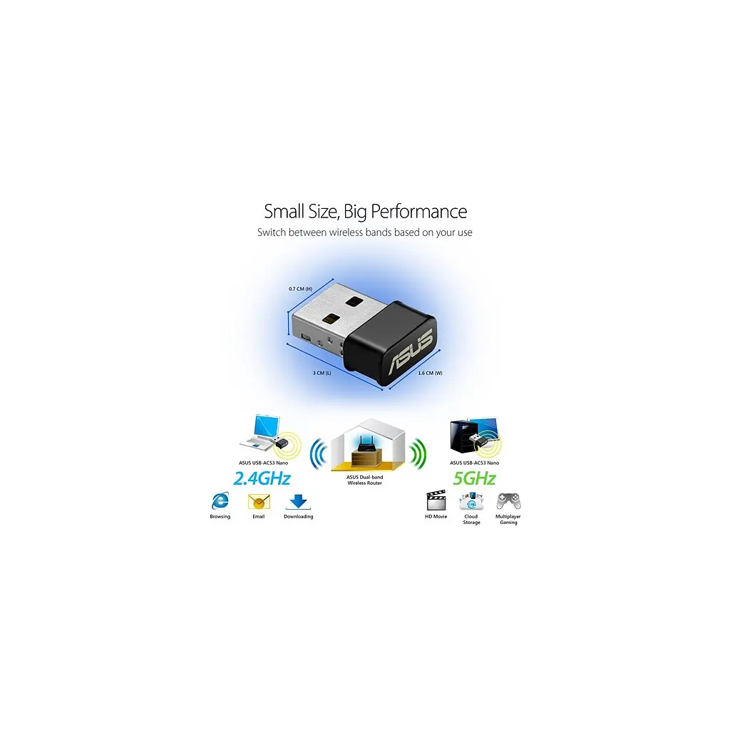 Мережева карта Wi-Fi ASUS USB-AC53 (90IG03P0-BM0R10) - фото 3