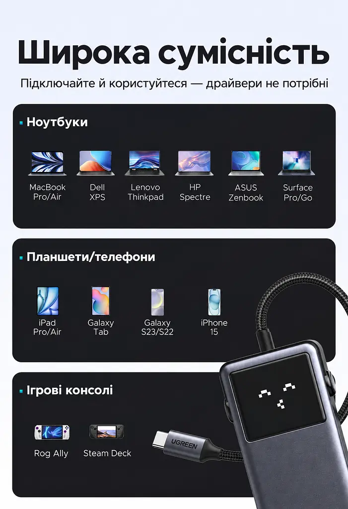 USB-C хаб UGREEN Uno CM889 6 в 1 3 USB-A 3.0 + 1 USB-C 3.0 для даних до 5 Гбіт/с HDMI до 4K 60 Гц / 2K 144 Гц / 1080p 240 Гц вхід USB-C PD 3.0 до 100 Вт хост до 90 Вт без споживача на виході PD або до 70 Вт із ним заряджання периферії через USB-C PD 3.0 до 20 Вт HDMI потребує USB-C хоста з DisplayPort Alt Mode кнопка ввімкнення/вимкнення HDMI LED-дисплей стану підключень дублювання/розширення без драйверів сірий із чорною панеллю (75177) - фото 8