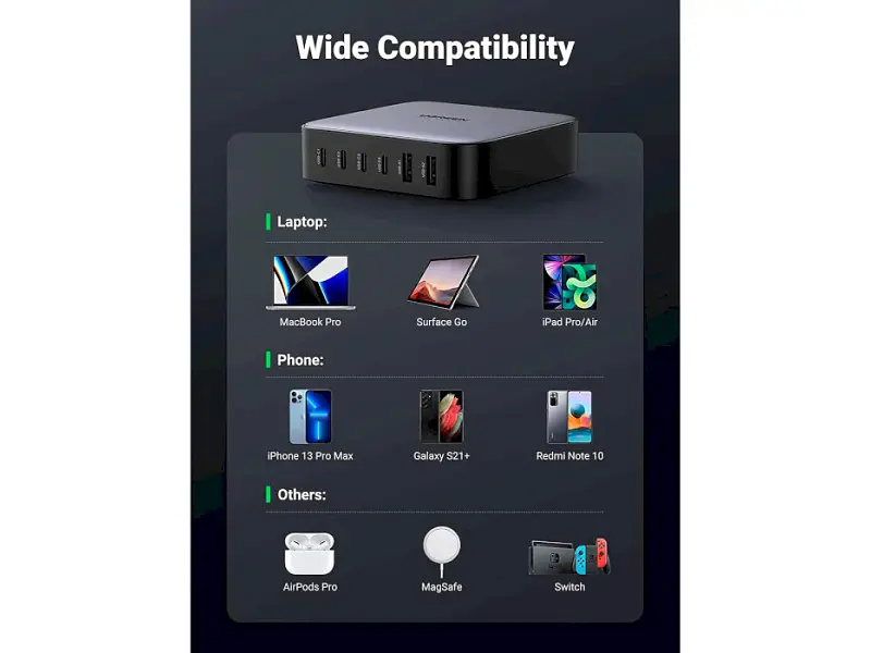 Мережевий зарядний пристрій UGREEN CD271 200 W Nexode 2 m GaN Desktop Charger Gray (40914) - фото 5