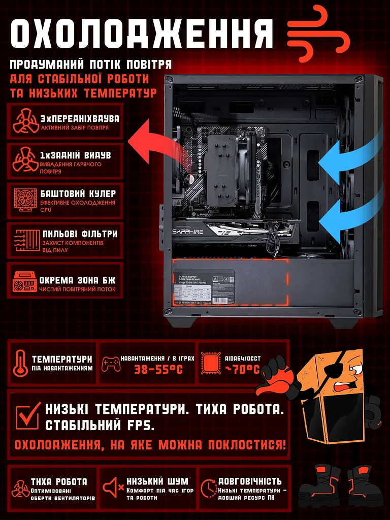 Игровой ПК Tera Silent Lenitus NA5700X (RX 5700 XT 8GB/Ryzen 5 5500/16GB DDR4/SSD 512GB) - фото 6