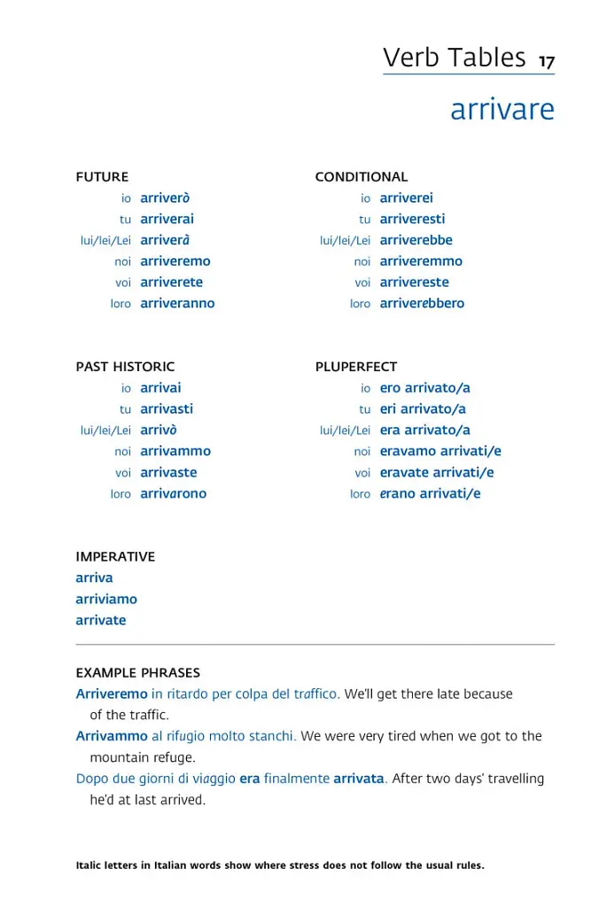 Collins Easy Learning. Italian Verbs - фото 3