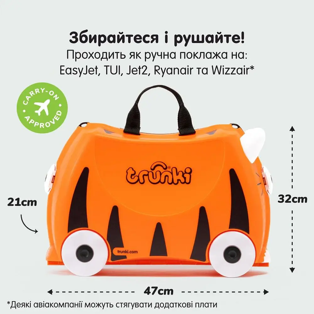 Дитяча валіза Trunki Tipu Tiger (0085-WL01-UKV) - фото 2