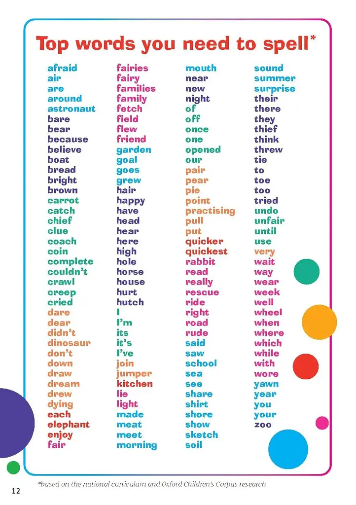 Oxford Children's Colour Dictionary - - фото 4