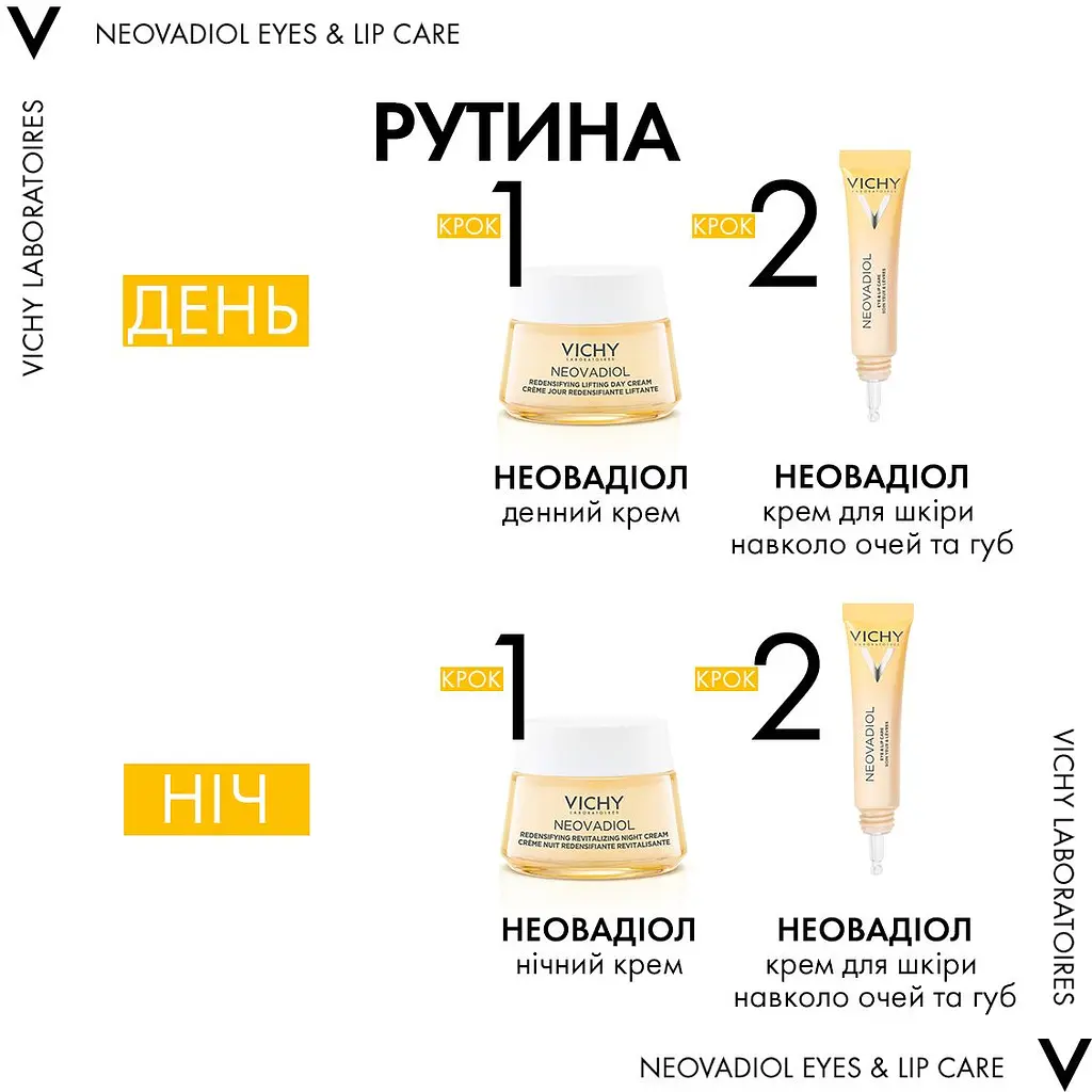 Мультикоригуючий засіб Vichy Neovadiol для розгладження зморшок та інтенсивного живлення шкіри навколо очей та губ 15 мл - фото 5