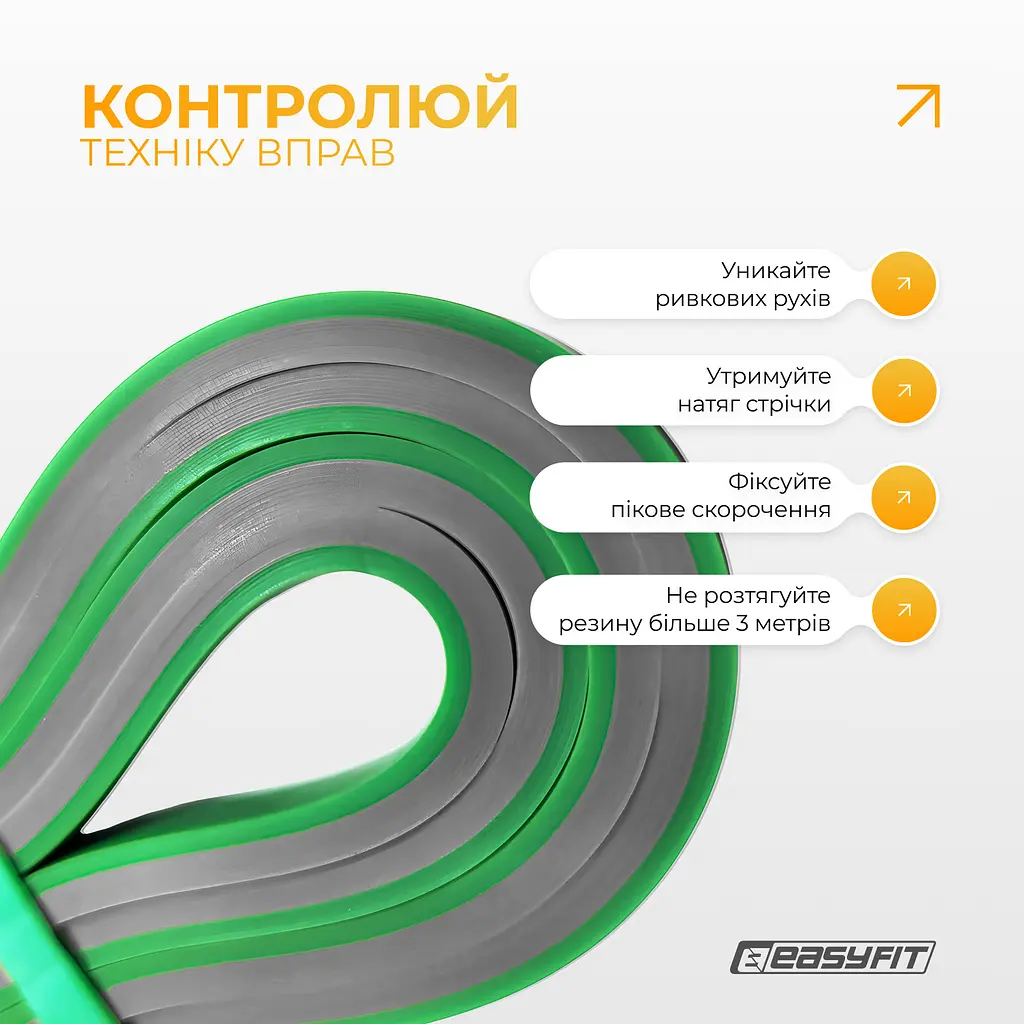 Двошарова резинка для підтягування EasyFit Premium 2-7 кг - фото 8