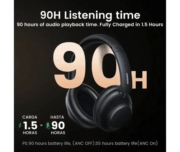 Наушники беспроводные Ugreen HP202 HiTune Max5 Hybrid Active Noise-Cancelling Headphones (UGR-25255) черные - фото 4