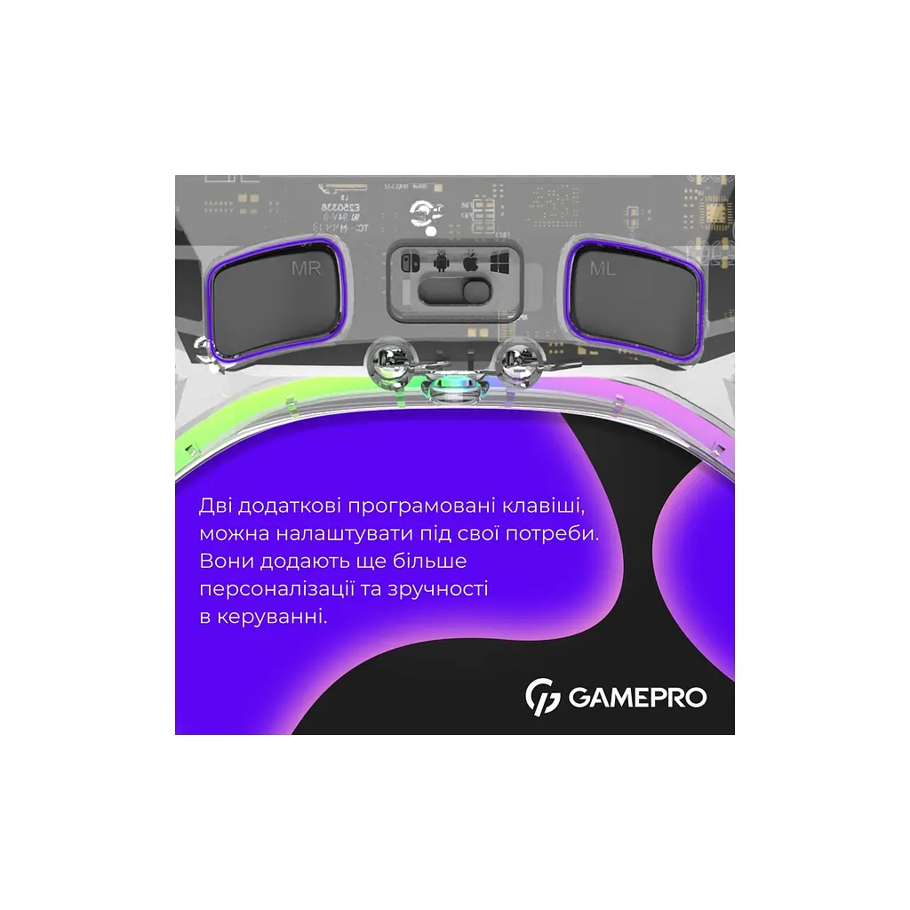 Геймпад GamePro GPX13T 2.4G/BT 5.1/USB/PC/iOS/Android RGB Transparent (GPX13T) - фото 7