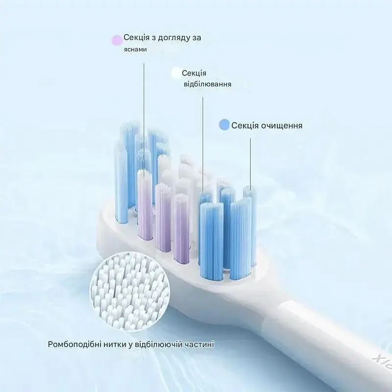 Насадки для зубной щетки MiJia Sonic Electric Toothbrush T301 T302 T501 Heads 2 Pack Standart MBS307 BHR6829C - фото 4