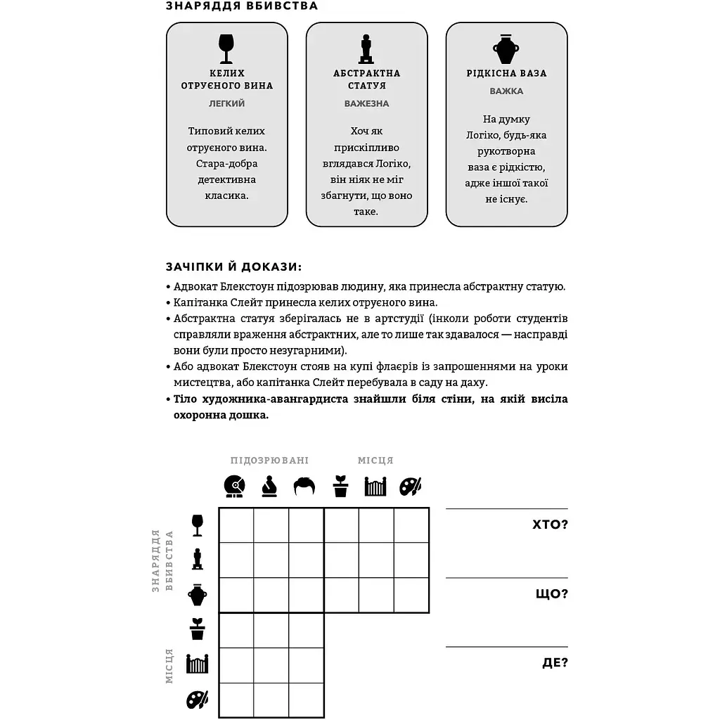 Murdle. Часть 1. 100 загадочных убийств, от элементарных до сверхсложных, которые можно раскрыть, опираясь на эрудицию, логику и силу дедукции – Г. Т. Карбер - фото 11