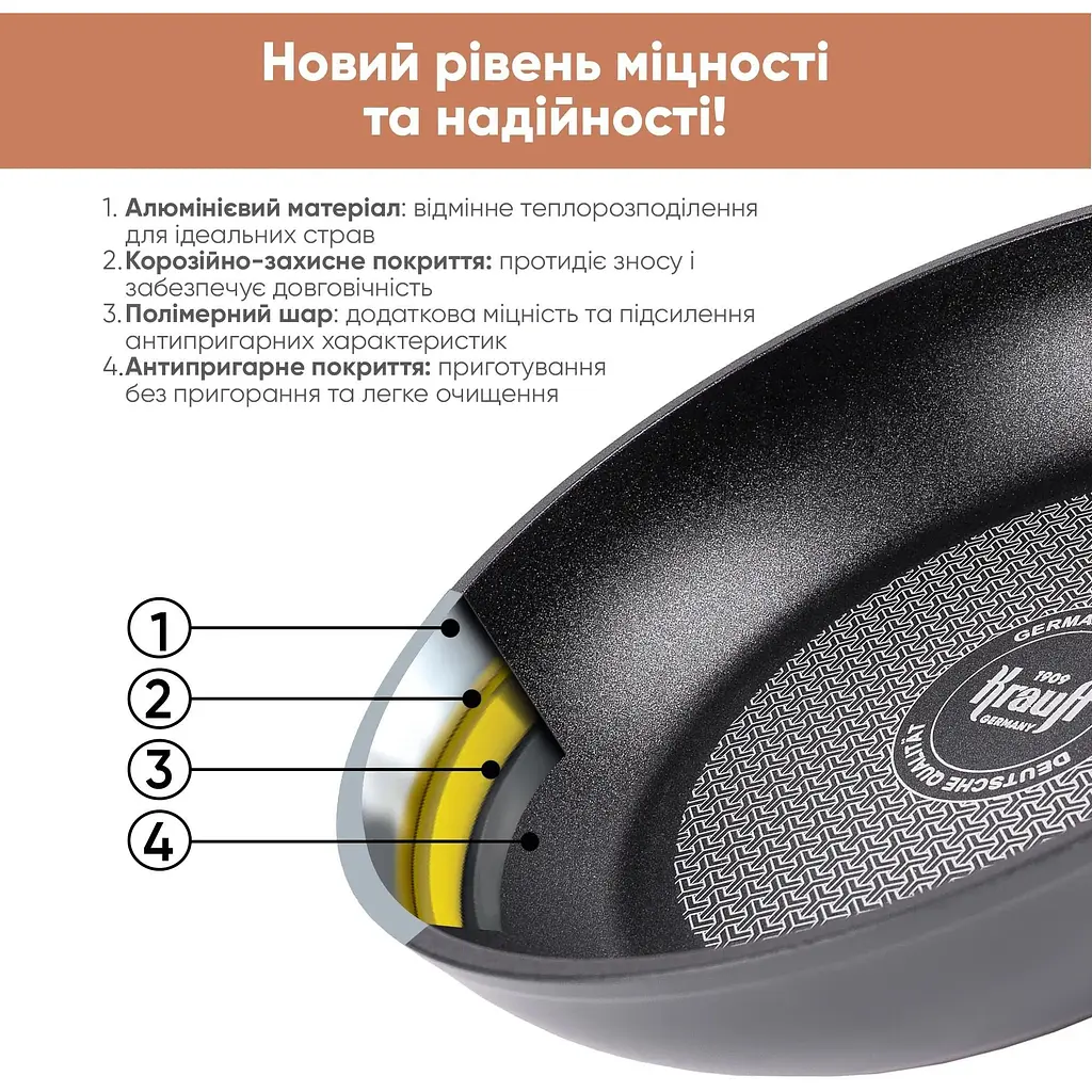 Сковорода Krauff Hamburg з антипригарним покриттям 20 см (25-45-088) - фото 8