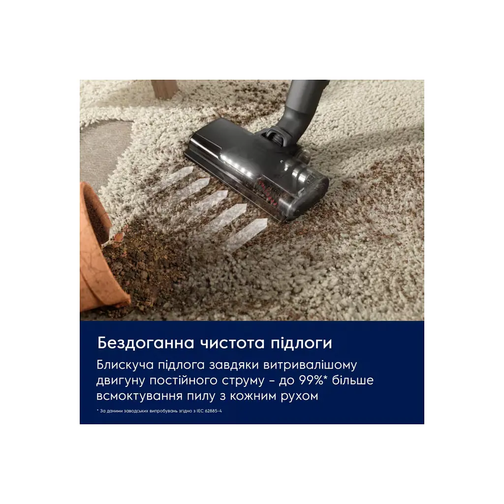 Пилосос Electrolux EP61CB21OG - фото 2
