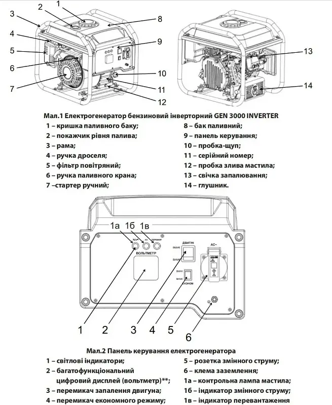 Инверторный генератор Aruna GEN 3000 INVERTER - фото 2