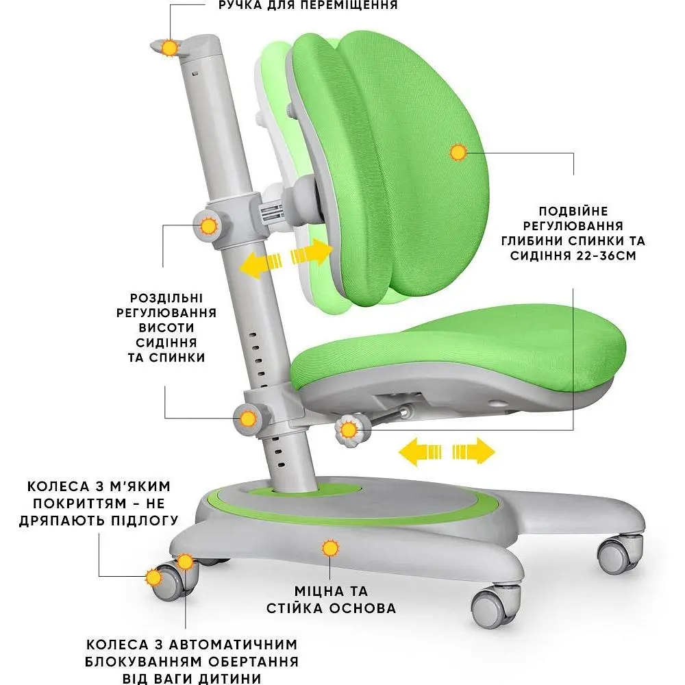 Детское кресло Mealux Ortoback Duo Green (Y-510 KZ)  - фото 3