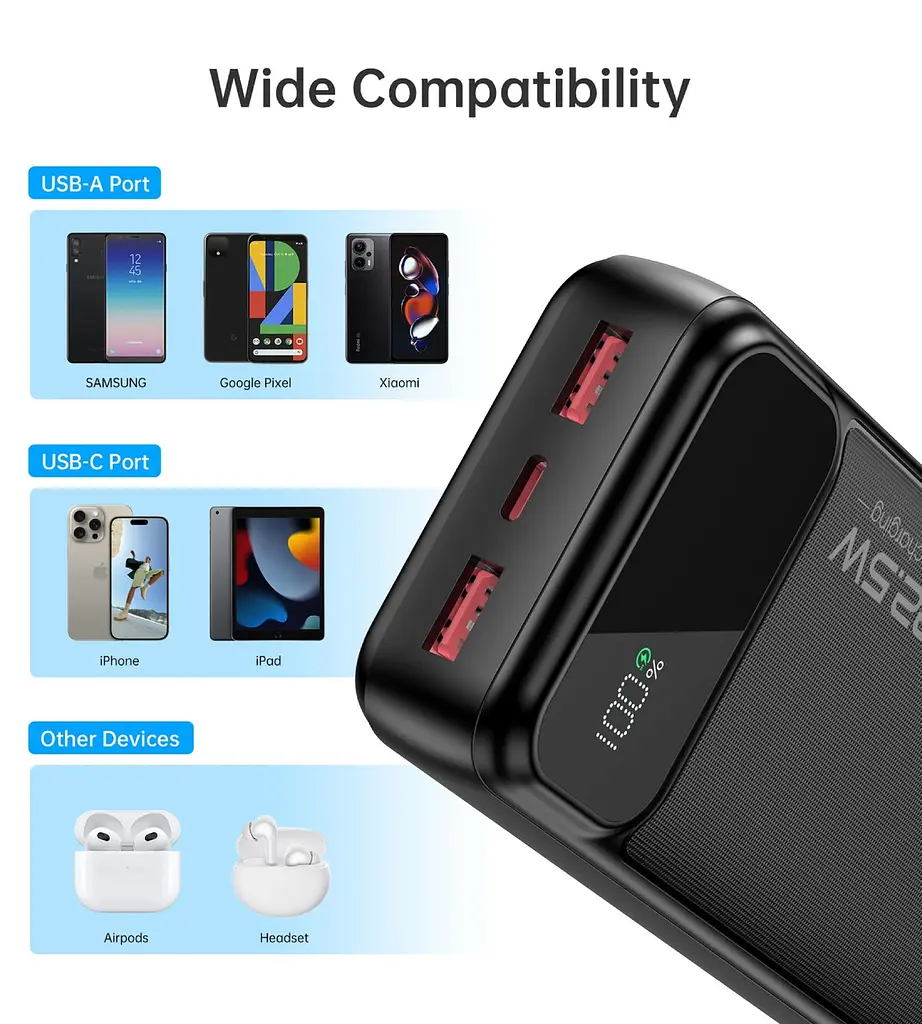 Універсальна мобільна батарея Choetech 20000mAh 22.5W PD, QC3.0 2USB-A+USB-C In/Out Чорний - фото 4