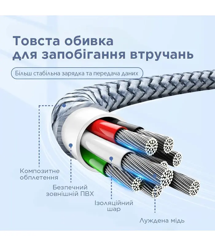 Кабель Remax Jany Series USB - micro USB, 1m Сріблястий (RC-124m) - фото 5