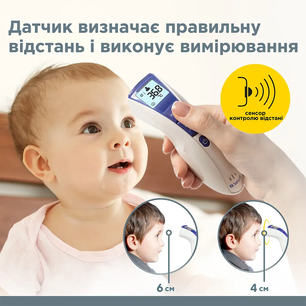 Термометр медичний інфрачервоний WF-5000 B.Well (WF-5000-2335) - фото 9
