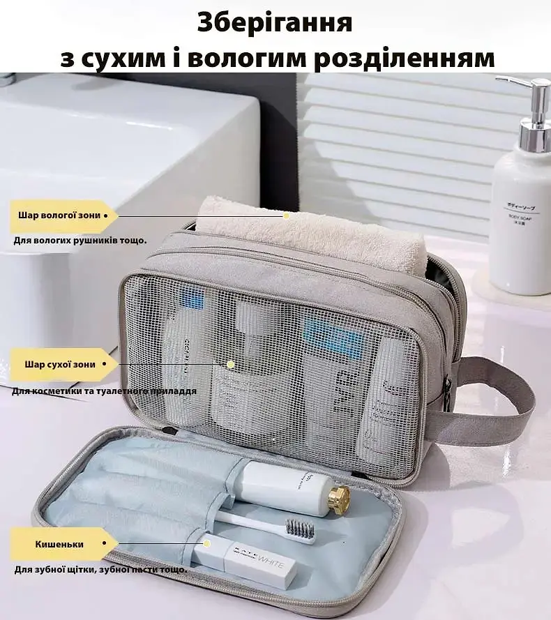 Органайзер-косметичка LoveYouHome дорожня 25.5х10х14.5 см темно-синя (59039) - фото 5
