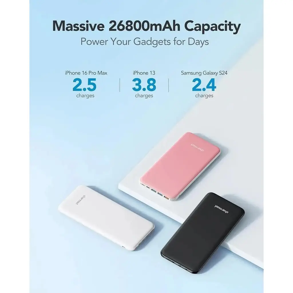 Портативний акумулятор - умб Charmast W2002C 26800mAh 15W рожевий - фото 7