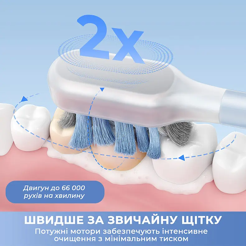 Электрическая зубная щетка Mova Fresh Pro Sliver (ATB15A-SIL) - фото 10