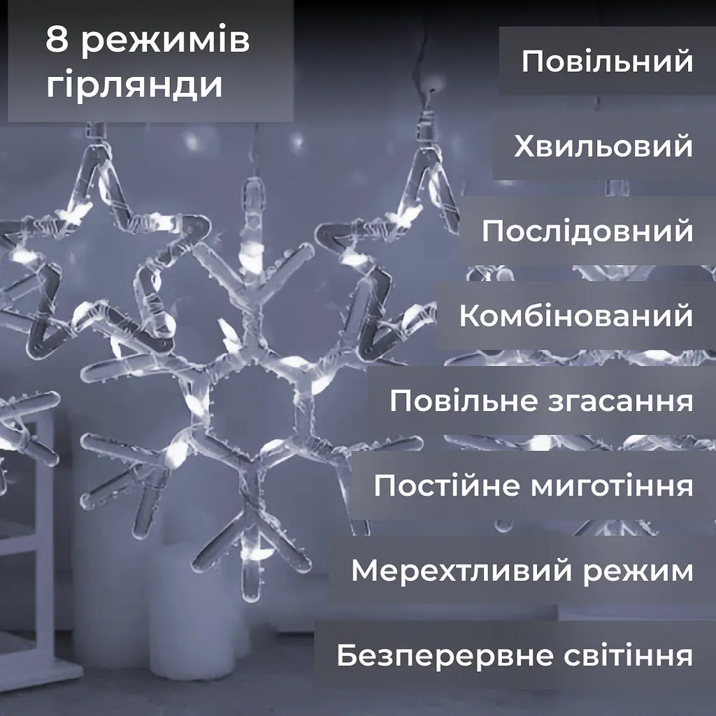 Гірлянда-штора Зірки та сніжинки розмір 3*0,9 м 10 фігур, білий GarlandoPro 1733067W - фото 2