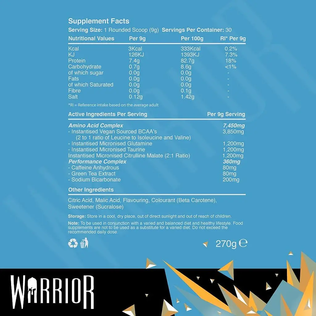 Аминокислота Warrior Amino Blast 270 г Energy Burst - фото 2