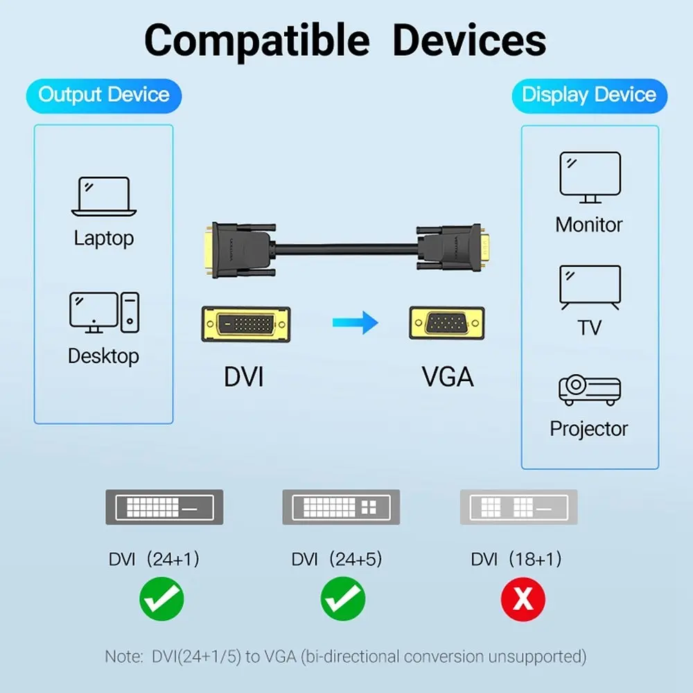 Кабель DVI M (24+1) - VGA M, 1.5 м, чорний Vention - фото 8