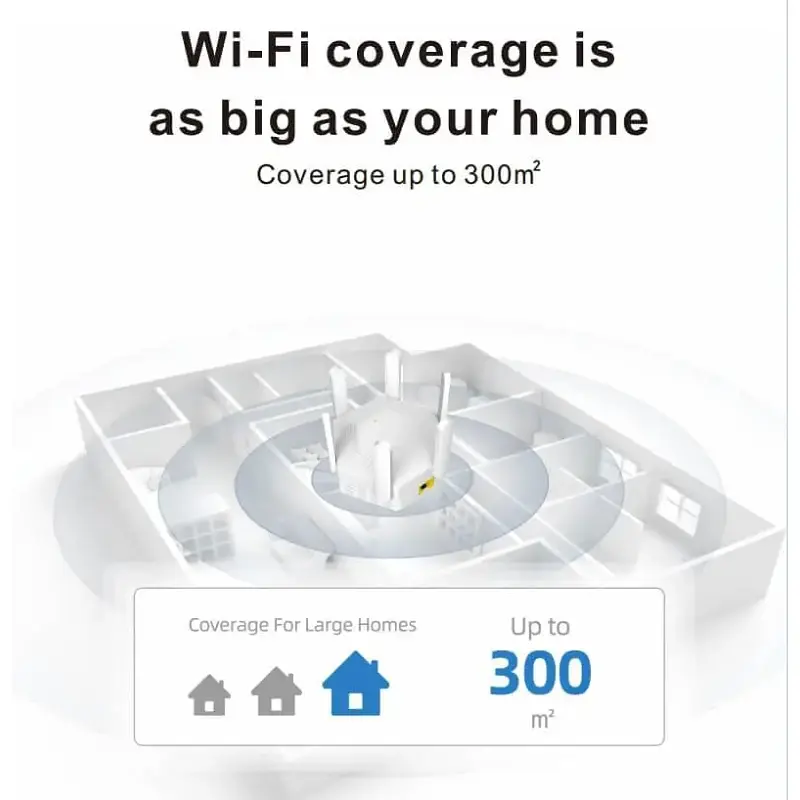 WiFi ретранслятор PIX-LINK LV-WR56T підсилювач сигналу вай фай роутера White (18895) - фото 5