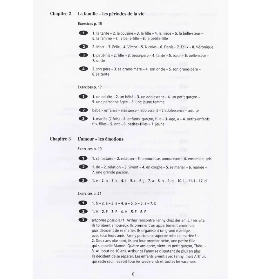 Vocabulaire progressif du francais. Niveau debutant (A1). Corriges - фото 2