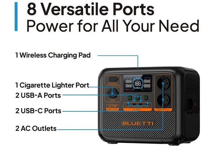 Портативна зарядна станція Bluetti AC70P 1000W 864Wh EU євро розетки - фото 6