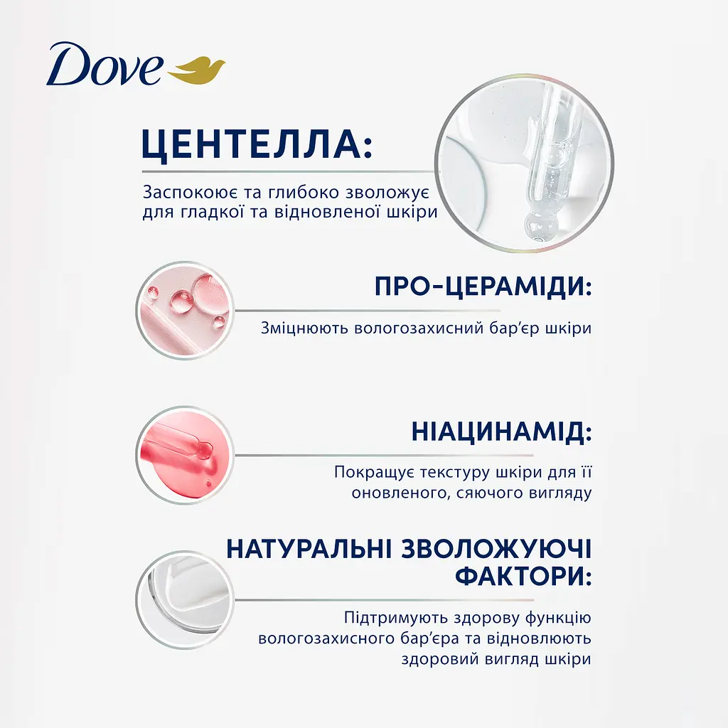 Сироватка для тіла Dove відновлювальна для дуже сухої шкіри з центелою 200 мл - фото 12
