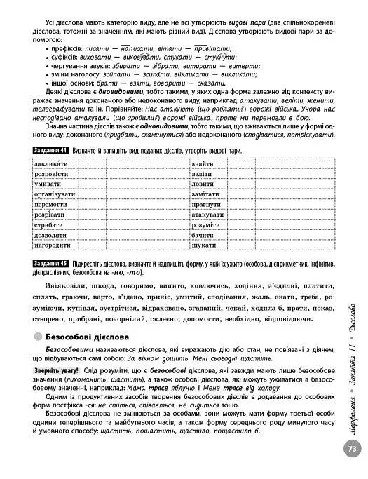 НМТ 2026. Українська мова. Повний курс підготовки - фото 5