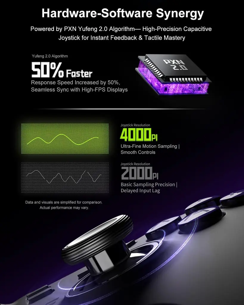 Геймпад PXN P5 8K Wireless (6948052903723) Black/Purple (G-000003837) - фото 9
