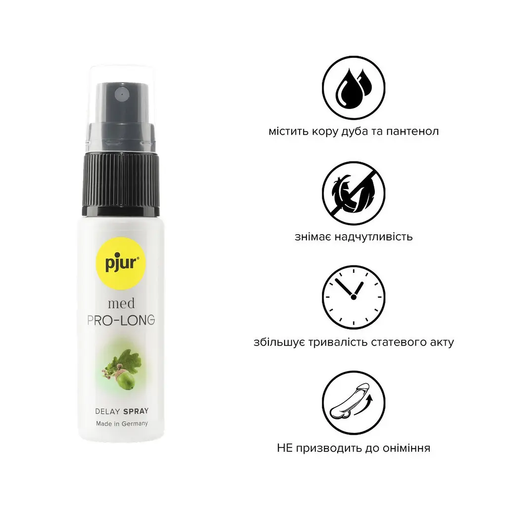 Pjur Med Pro-Long Spray - Спрей для подовження статевого акту, 20 мл - фото 3
