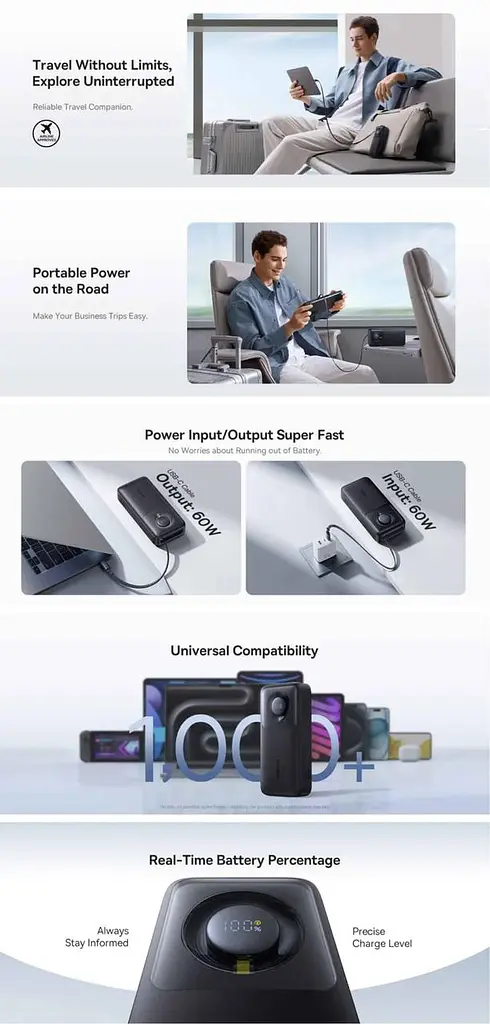 Внешний аккумулятор Baseus 65W 20000 mAh Free2pull Retractable For Macbook Laptop - фото 7