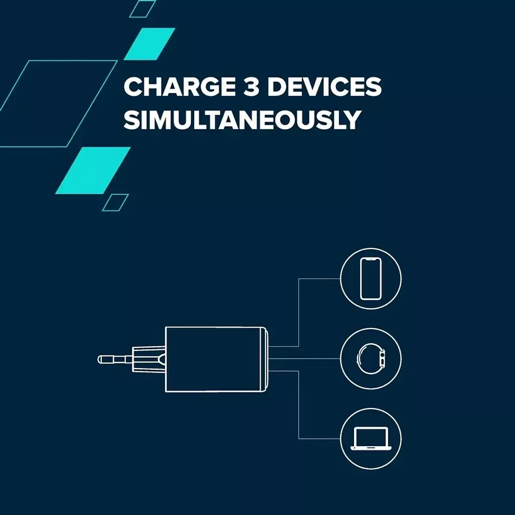 Зарядний пристрій Canyon CU65ACC GaN 65 Вт 2xPD 1xQC EU білий (CNS-CUW65ACC) - фото 7