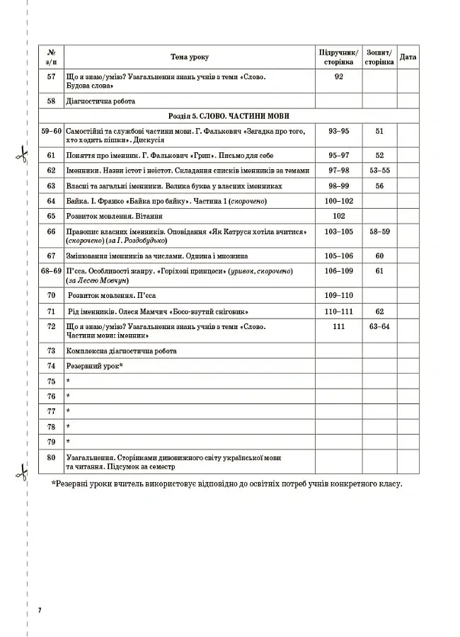 Українська мова. 3 клас. Частина 1 (за підручником О. І. Большакової, М. С. Пристінської) - Світлана Олійник - фото 5