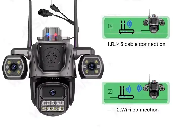Вулична WiFi IPкамера Besder P17  ICSEE  15Мп  чорна 3 незалежних об'єктиви поворотні  - фото 4