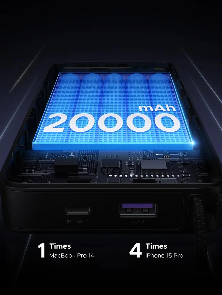 Потужний Повербанк для Ноутбука Ugreen 20000 65W з вбудованим Type C PD 3.0 QC 67W та швидкою зарядкою 20 вольт - фото 4