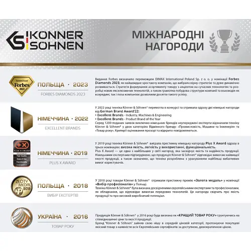 Генератор Könner&Söhnen KS 9100HDE-1/3 ATSR (7,5 кВт) - фото 10