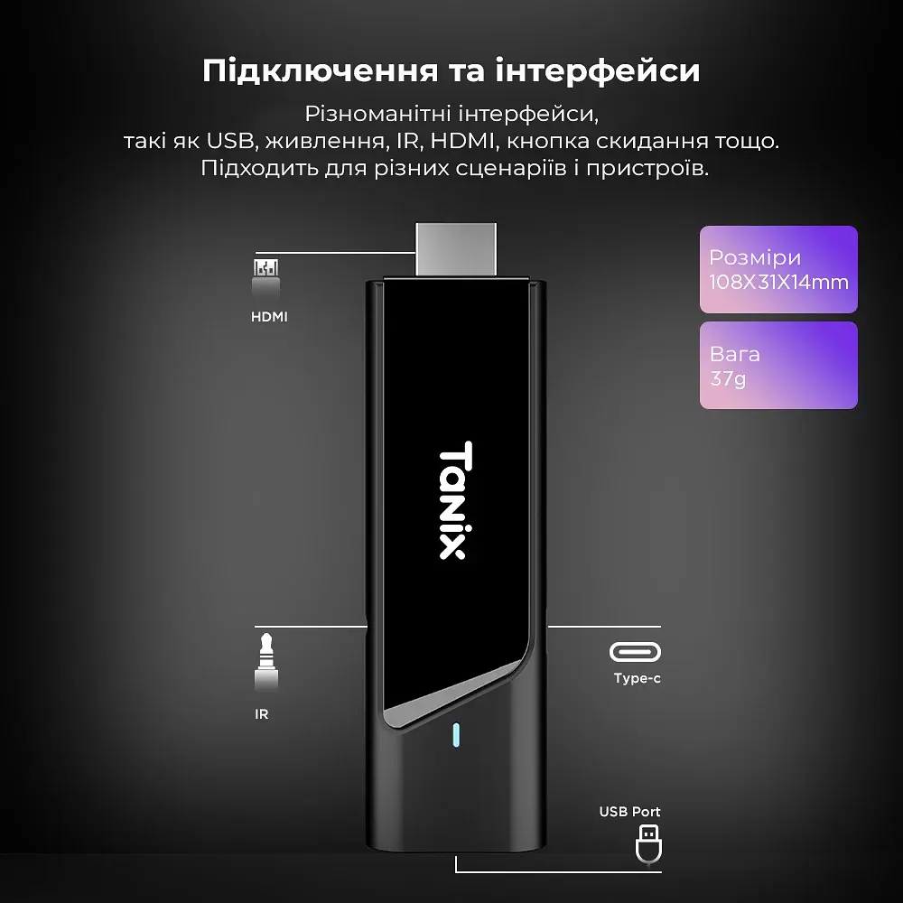 TANIX TX9 2/16Gb Amlogic S905Y4 Android 11 - фото 6