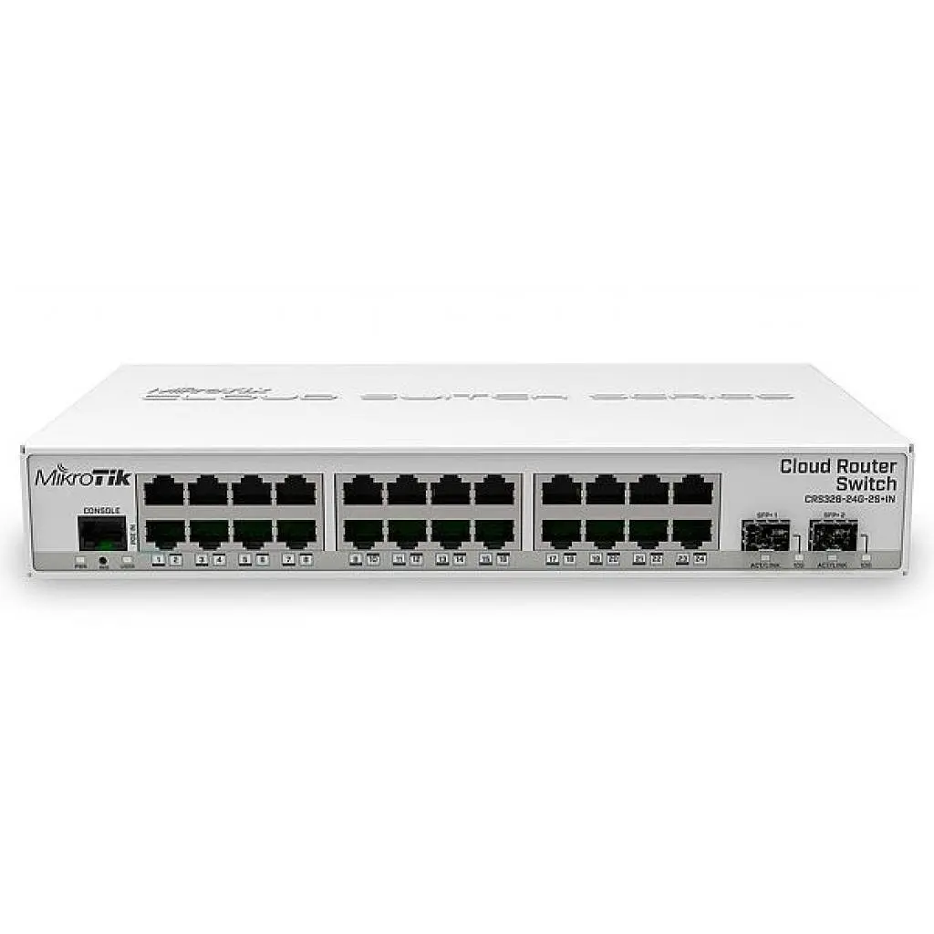 Комутатор мережевий Mikrotik CRS326-24G-2S+IN - фото 3