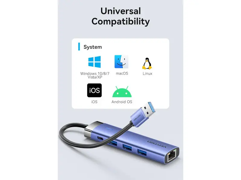 Мультипортовий адаптер Vention 5-in-1 USB-A to USB3.0x3/RJ-45/USB-C Power (TGFSB) - фото 3